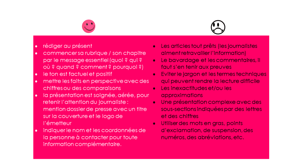 5 points pour rédiger un dossier de presse efficace