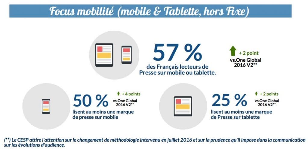 presse graphique 2